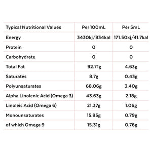 Super Seed Nutritional Supplement