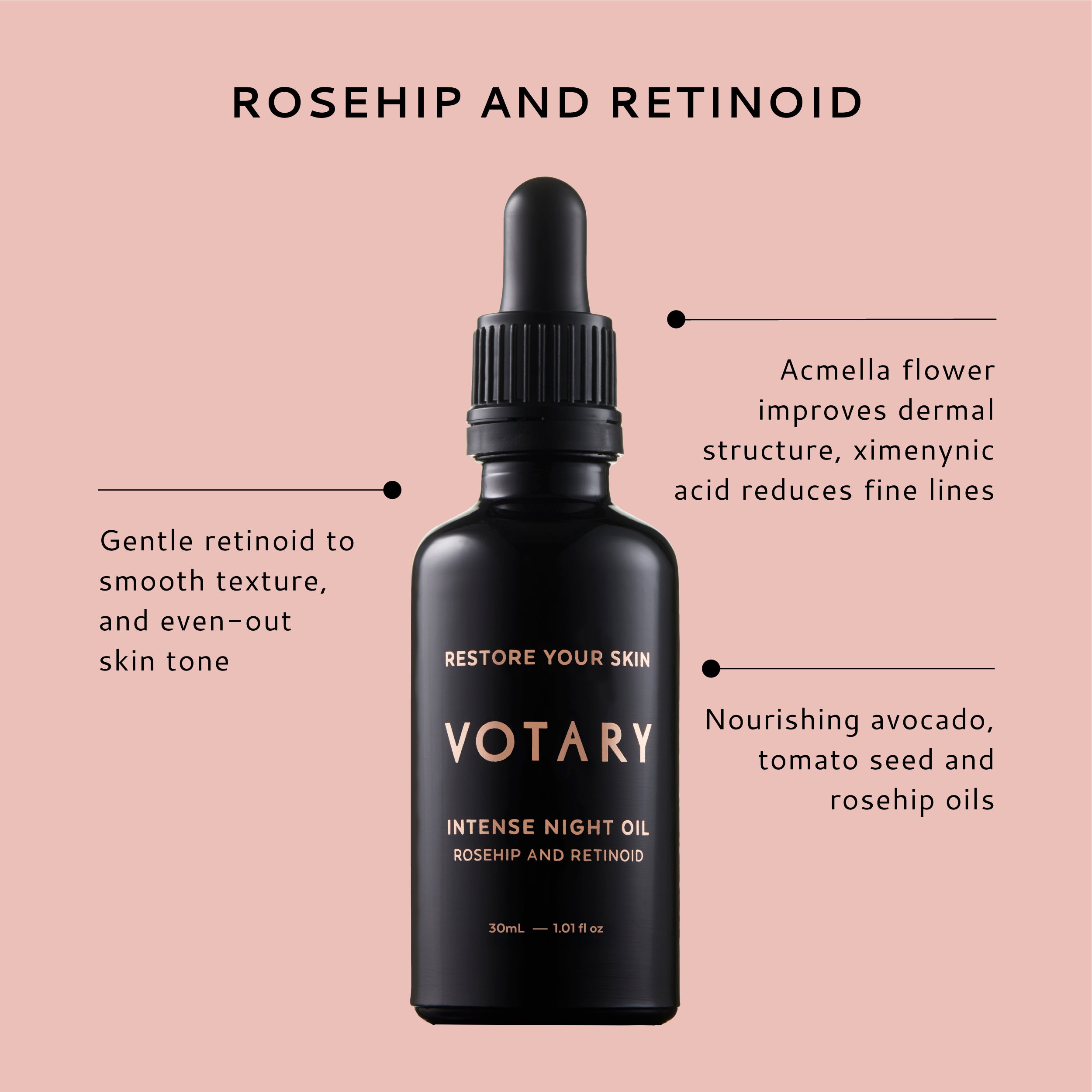 Intense Night Oil