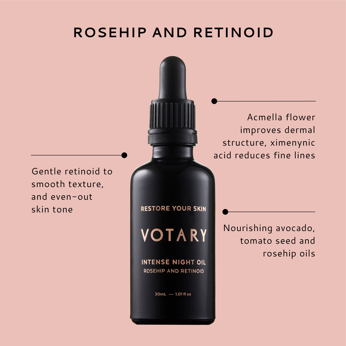 Intense Night Oil